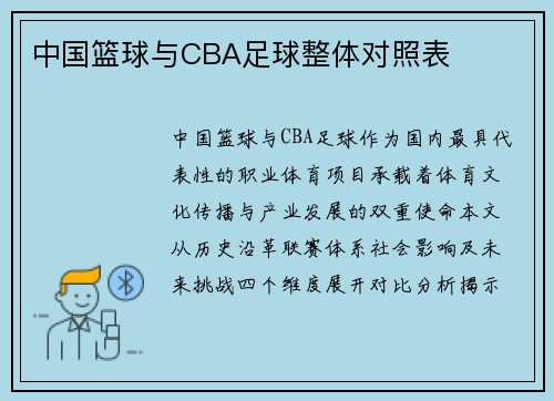 中国篮球与CBA足球整体对照表